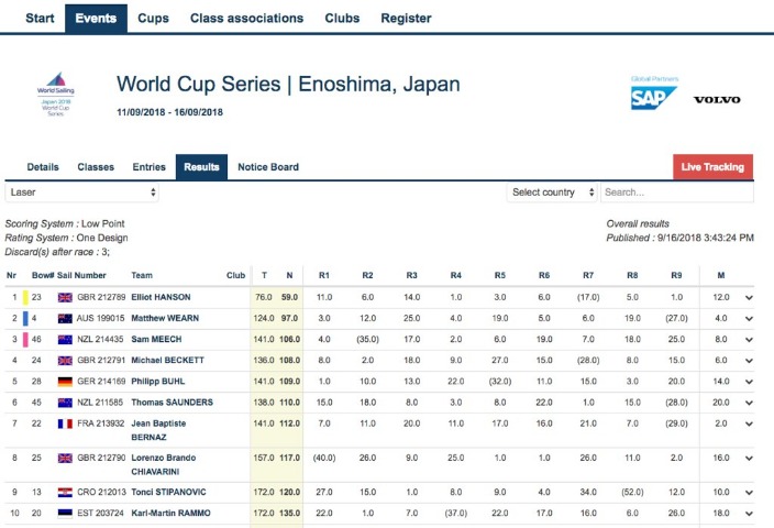 非洲杯,组风云再起,突尼斯首战,海星体育直播在线,海星体育直播tv官网,海星体育直播app下载,海星体育直播平台