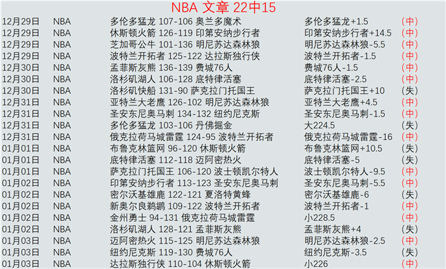 常规赛,浙江方兴迎,战九台农商,海星体育直播在线,海星体育直播tv官网,海星体育直播app下载,海星体育直播平台