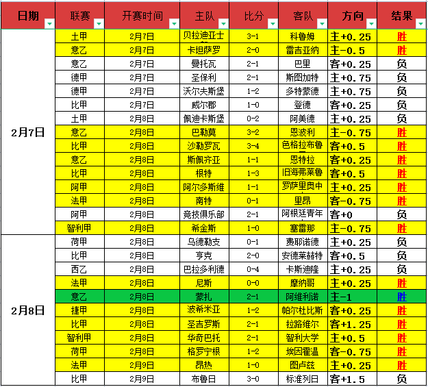南京豪取三,连胜,巅峰对决,海星体育直播在线,海星体育直播tv官网,海星体育直播app下载,海星体育直播平台