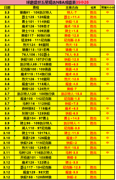 封锁对手希,望之光,坚决阻止反,海星体育直播在线,海星体育直播tv官网,海星体育直播app下载,海星体育直播平台