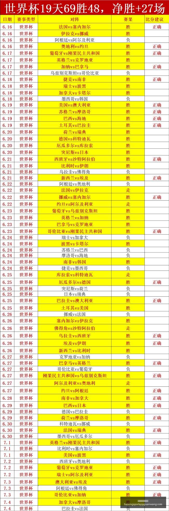 海星体育直,播在线,海星体育直播在线,海星体育直播官网,海星体育直播,海星在线直播,海星赛事信息,海星体育平台