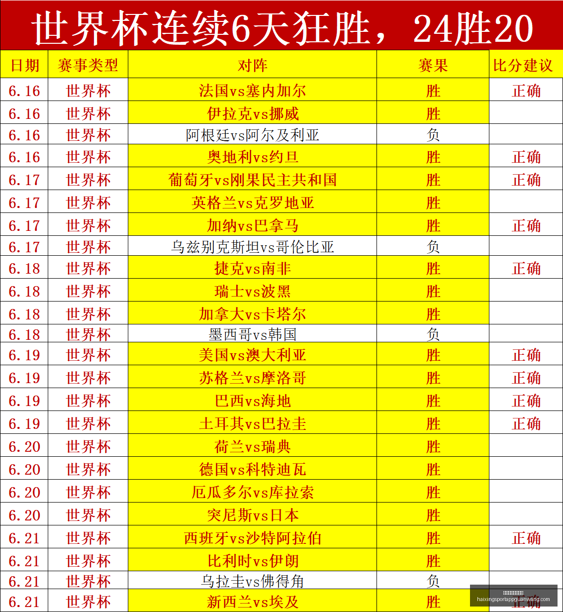 海星体育直,播在线,海星体育直播在线,海星体育直播官网,海星体育直播,海星在线直播,海星赛事信息,海星体育平台