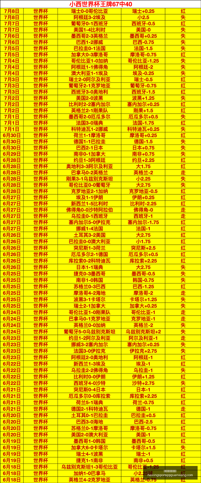 海星体育直,播在线海星,体育直播官,海星体育直播官网,海星体育直播,海星在线直播,海星赛事信息,海星体育平台