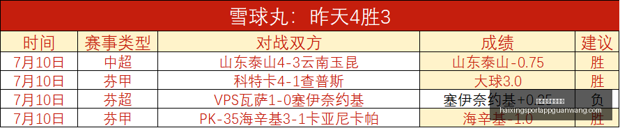 海星体育直,播在线,海星体育直播在线,海星体育直播官网,海星体育直播,海星在线直播,海星赛事信息,海星体育平台