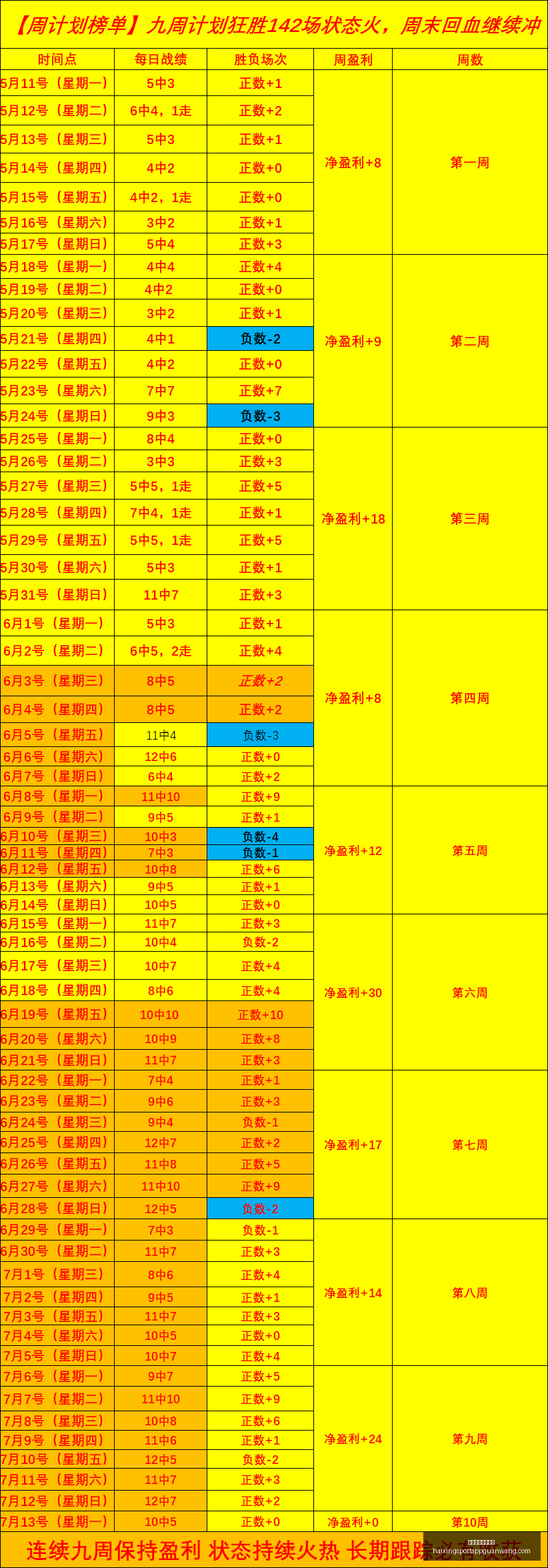 海星体育直,播在线,海星体育直播在线,海星体育直播官网,海星体育直播,海星在线直播,海星赛事信息,海星体育平台