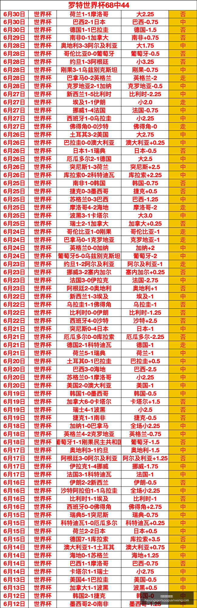 曼联续约风,阿莫林力促,马奎尔续约,海星体育直播官网,海星体育直播,海星在线直播,海星赛事信息,海星体育平台