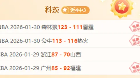 馬競引援未定：哈維格拉與加拉格爾難選其一