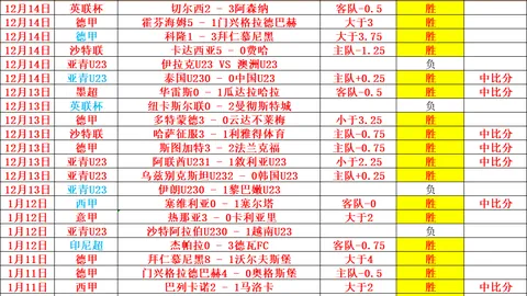 近10期大乐透期号分析：专家推荐质合前区十码，谁能破局