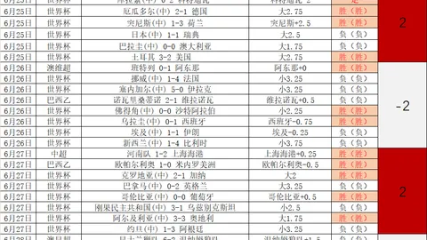 海星体育直播在线 151120
