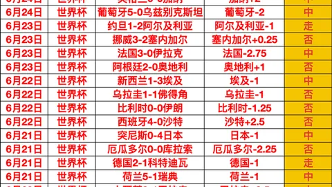 曼联续约风波：阿莫林力促马奎尔续约一年，独家内幕